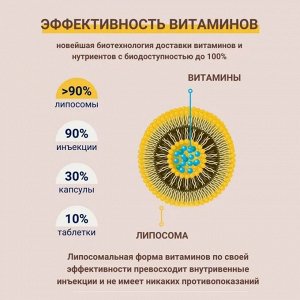 Витамин Д Liposomal Vitamins Liquid Vitamin D-3 5000 IU - 50 мл