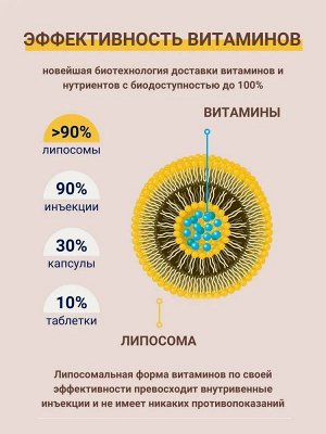 Железо Liposomal Vitamins ORGANIC IRON 28мг - 50 мл