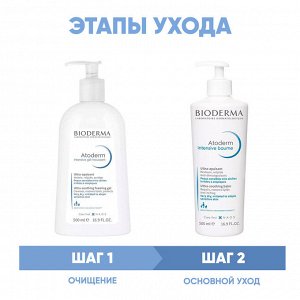Биодерма Программа Atoderm очищение и основной уход: гель Intensive 500 мл + бальзам Intensive 500 мл (Bioderma, Atoderm)