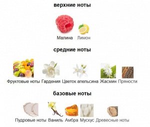 Парфюм 30 мл, на масляной основе