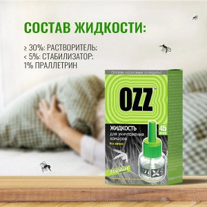 OZZ-Жидкость CTANDART 45 ночей для уничтожения комаров 30мл, 021011