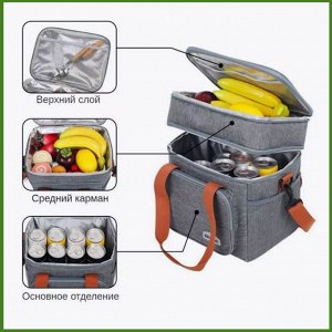 Coolerbag Термосумка с двумя отделениями
