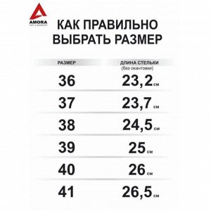 Размерная сетка