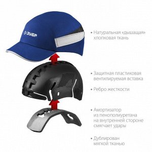 Защитная каскетка