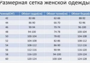 СВИТЕР ЖЕНСКИЙ