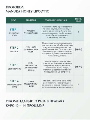 ARAVIA Organic Лосьон для тела очищающий Wellness Beauty Treatment, 500 мл, Аравия