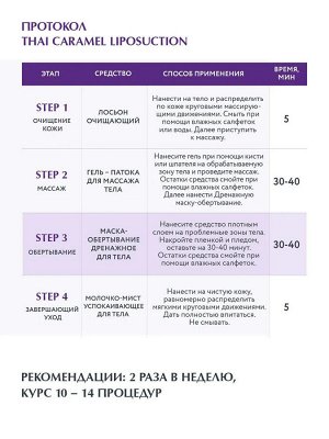 ARAVIA Organic Маска-обертывание дренажное для тела с термальной грязью и экстрактом женьшеня, 550 мл, Аравия