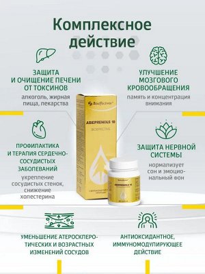 Twin set Абипренолы 10 (концентрат полипренолов)60 кап. Восстановление печени, профилактика мозгового кровообращения, сердечно-сосудистых заболеваний.