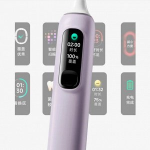 Электрическая зубная щетка Xiaomi Mijia Sonic Sweep Pro (MES610)