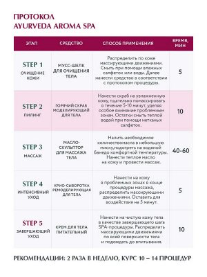 ARAVIA Organic Горячий скраб моделирующий для тела с экстрактом корицы, 550 мл, Аравия