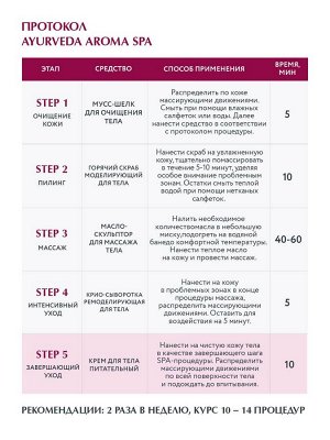 ARAVIA Organic Крем для тела питательный с маслами сандала и сладкого миндаля, 550 мл