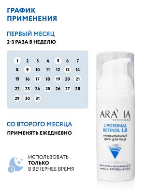 ARAVIA Professional Липосомальный крем для лица RETINOL 1.0, 50 мл, Аравия