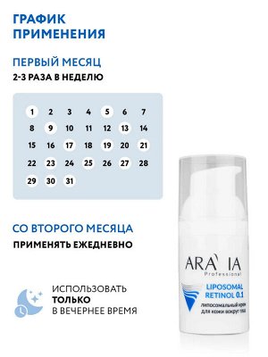 ARAVIA Professional Липосомальный крем для кожи вокруг глаз RETINOL 0.1, 30 мл