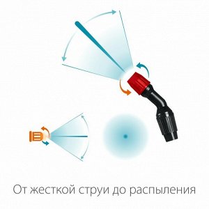 Переносной опрыскиватель 10 л