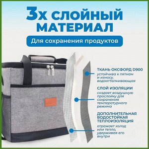 Термосумка для пикника 35 л (41х32х28см)