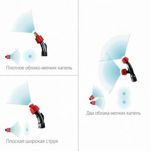 Аккумуляторный опрыскиватель 5 л