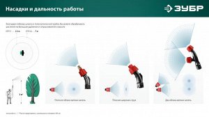 Аккумуляторный опрыскиватель без бака