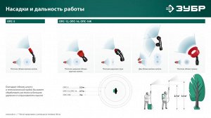 Аккумуляторный опрыскиватель 16 л