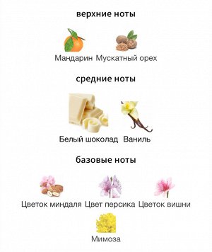 Женские духи White Chocola Richard 100 мл. Оригинал