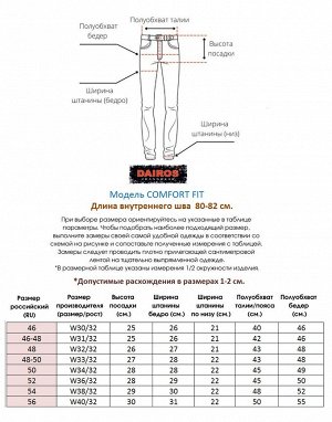 Джинсы ПРОСИМ ПРИ ВЫБОРЕ РАЗМЕРА РУКОВОДСТВОВАТЬСЯ НАШИМИ ПРОМЕРАМИ,КОТОРЫЕ НАХОДИТСЯ НА ОДНОЙ ИЗ ФОТОГРАФИЙ.                                                                                           