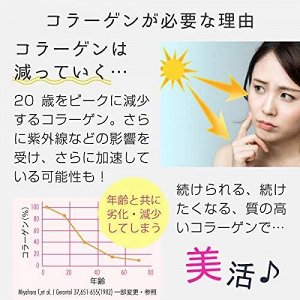Nichie Pork Collagen Low Molecular Weight 100% Powder - низкомолекулярный свиной коллаген 250 г