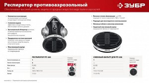 Противоаэрозольный респиратор