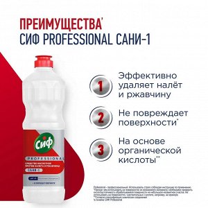 Средство моющее спрей Кислотное против налета и ржавчины CIF 500мл