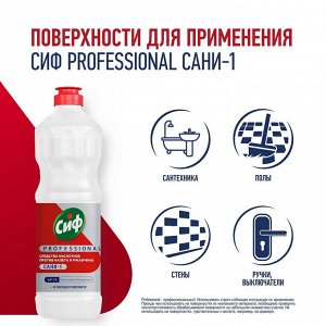Средство моющее спрей Кислотное против налета и ржавчины CIF 500мл