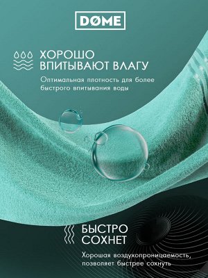 Полотенце Dome Harmonika Махра Мятный