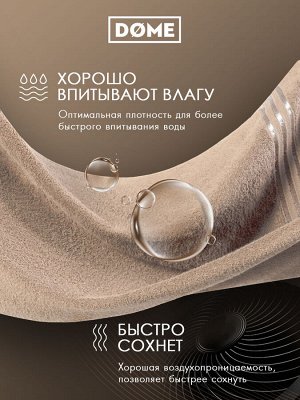 Полотенце (однотон) Dome Harmonika Морская волна