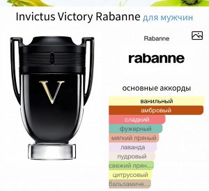 Мужские духи Invictus Victory Paco Rabanne 100 мл. Оригинал