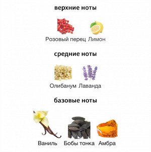 Мужские духи Invictus Victory Paco Rabanne 100 мл. Оригинал