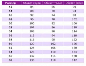 Легкое платье большого размера