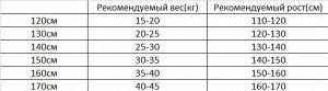 Футболка для девочки с принтом