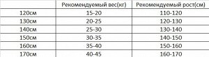 Футболка для девочки с принтом