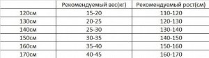 Футболка для девочки с принтом
