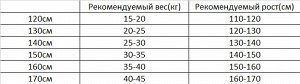 Футболка для девочки с принтом