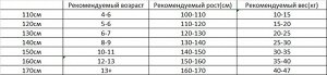 Рубашка для девочки