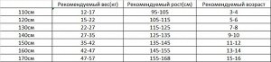 Сарафан для девочки с принтом