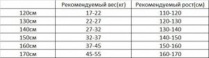 Платье с коротким рукавом для девочки
