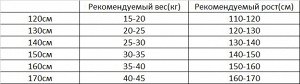 Платье с прозрачным низом, с кружевом