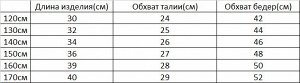 Юбка для девочки