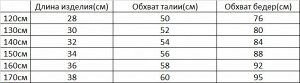 Юбка для девочки