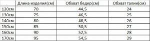 Джинсы прямые для девочки