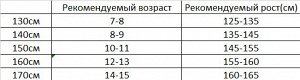 Костюм для мальчика (футболка+шорты)