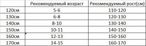 Костюм для мальчика (свитшот+штаны)
