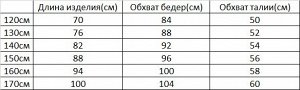 Джинсы для мальчиков широкие с потертостями