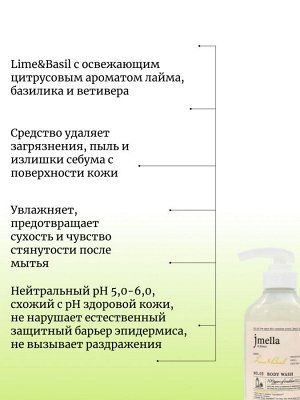 Jmella Слабокислотный парфюмированный гель для душа с лаймом и базиликом Lime & Basil Body Wash