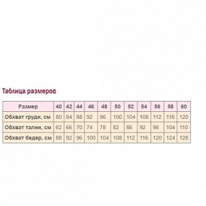 Размерная сетка