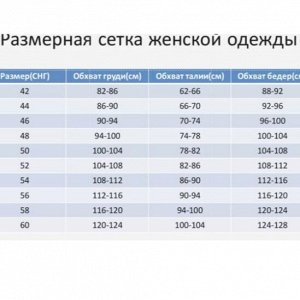 Размерная сетка